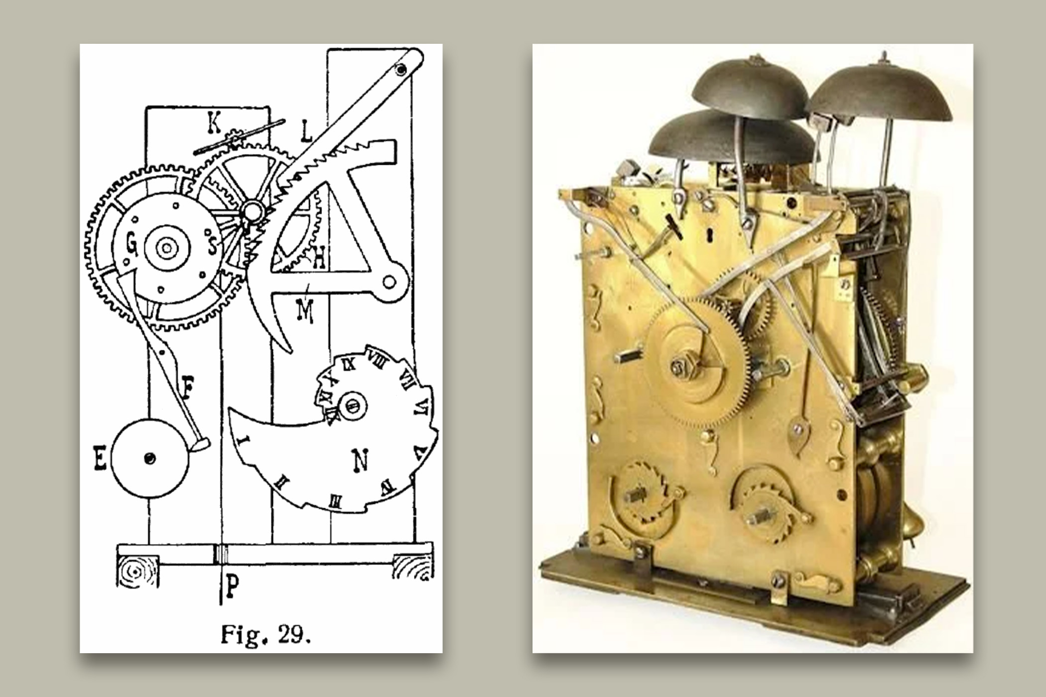 The History Of English Watchmaking The History Of English Watchmaking - Royal Watch Pk