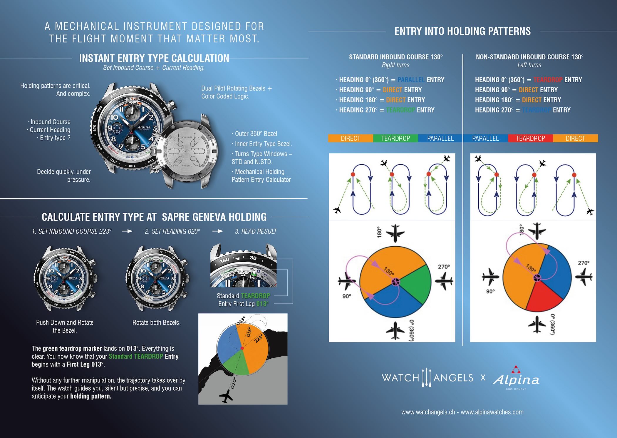 The Watch Angels X Alpina Startimer Pilot Ifr Chronograph, A Proper Pilot’S Instrument - Royal Watch Pk