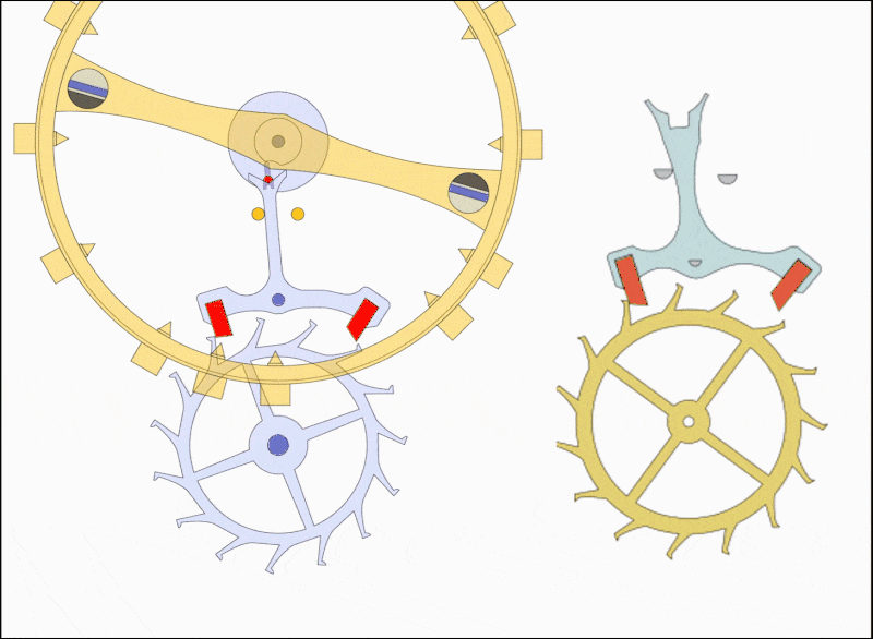 Some Of The Most Crucial, Game-Changing Technologies In Watchmaking Some Of The Most Crucial, Game-Changing Technologies In Watchmaking - Royal Watch Pk